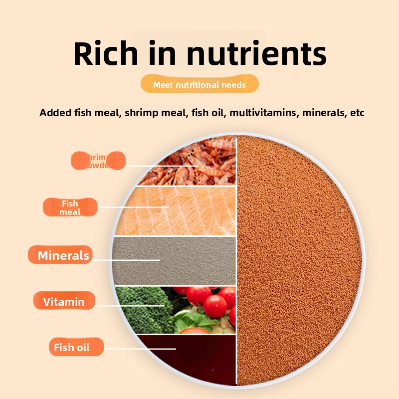 KAI DO Floating Micro Pellets  - Baby Food With Protein ulasan dan harga