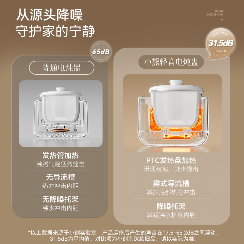 Bear electric stew soup pot St - Baby Food Stew ulasan dan harga